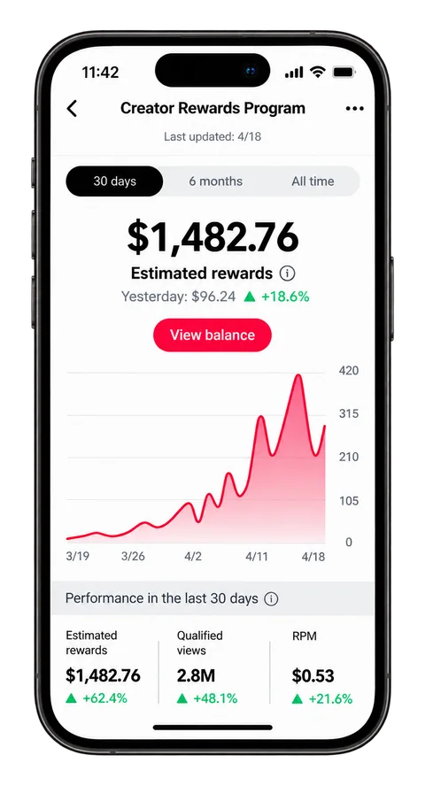Monetized YouTube and TikTok accounts for sale: account dashboard on a phone